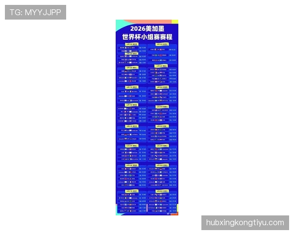 2026世界杯48队12小组赛制如何安排及小组前两名晋级规则