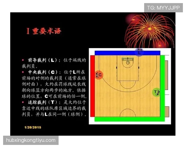 篮球前场规则的具体界定内容与违例判罚标准全面解析