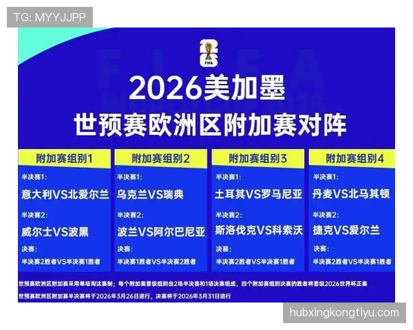 英格兰2026世界杯小组赛赛程分析与突围前景预测 英格兰2026世界杯小组赛赛程分析与突围前景预测
