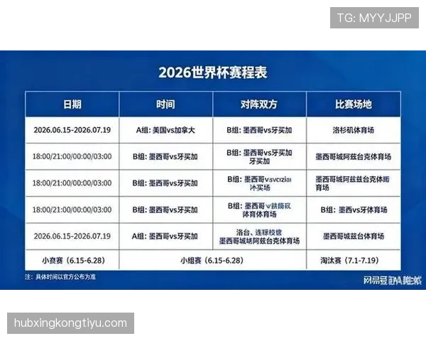 2026世界杯小组第一和第二区别在哪 2026世界杯小组第一和第二区别在哪